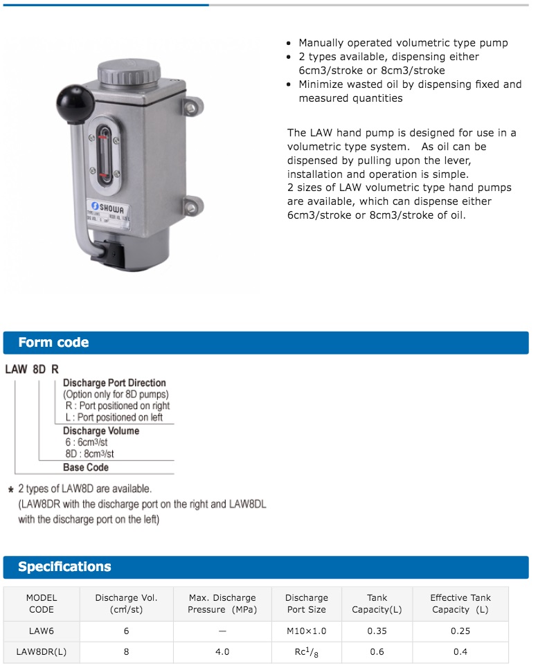 LAW Hand Pump